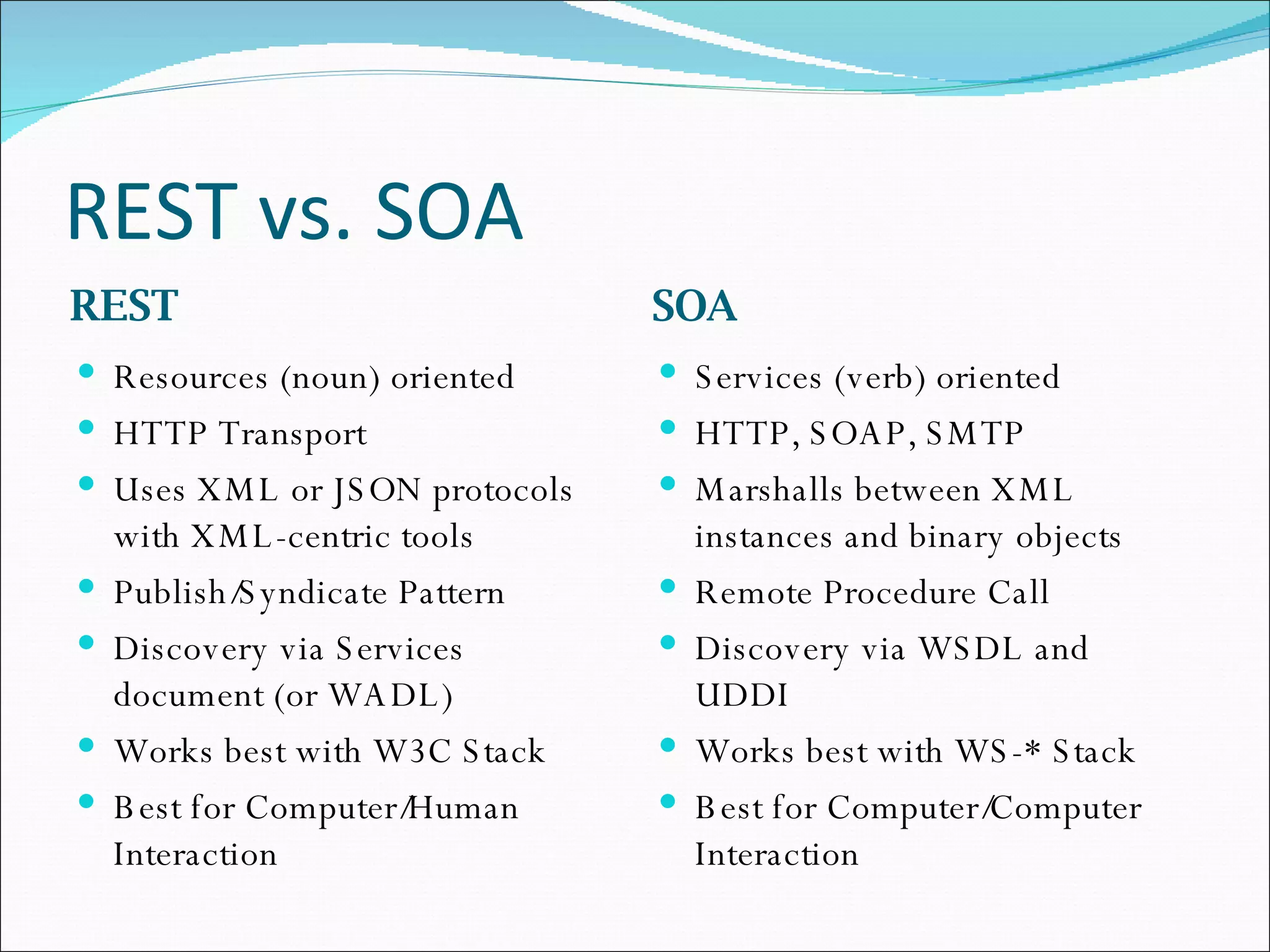 REST vs. SOA REST SOA Resources (noun) oriented HTTP Transport Uses XML or JSON protocols with XML-centric tools Publish/Syndicate Pattern Discovery via Services document (or WADL)‏ Works best with W3C Stack Best for Computer/Human Interaction Services (verb) oriented HTTP, SOAP, SMTP Marshalls between XML instances and binary objects Remote Procedure Call Discovery via WSDL and UDDI Works best with WS-* Stack Best for Computer/Computer Interaction 