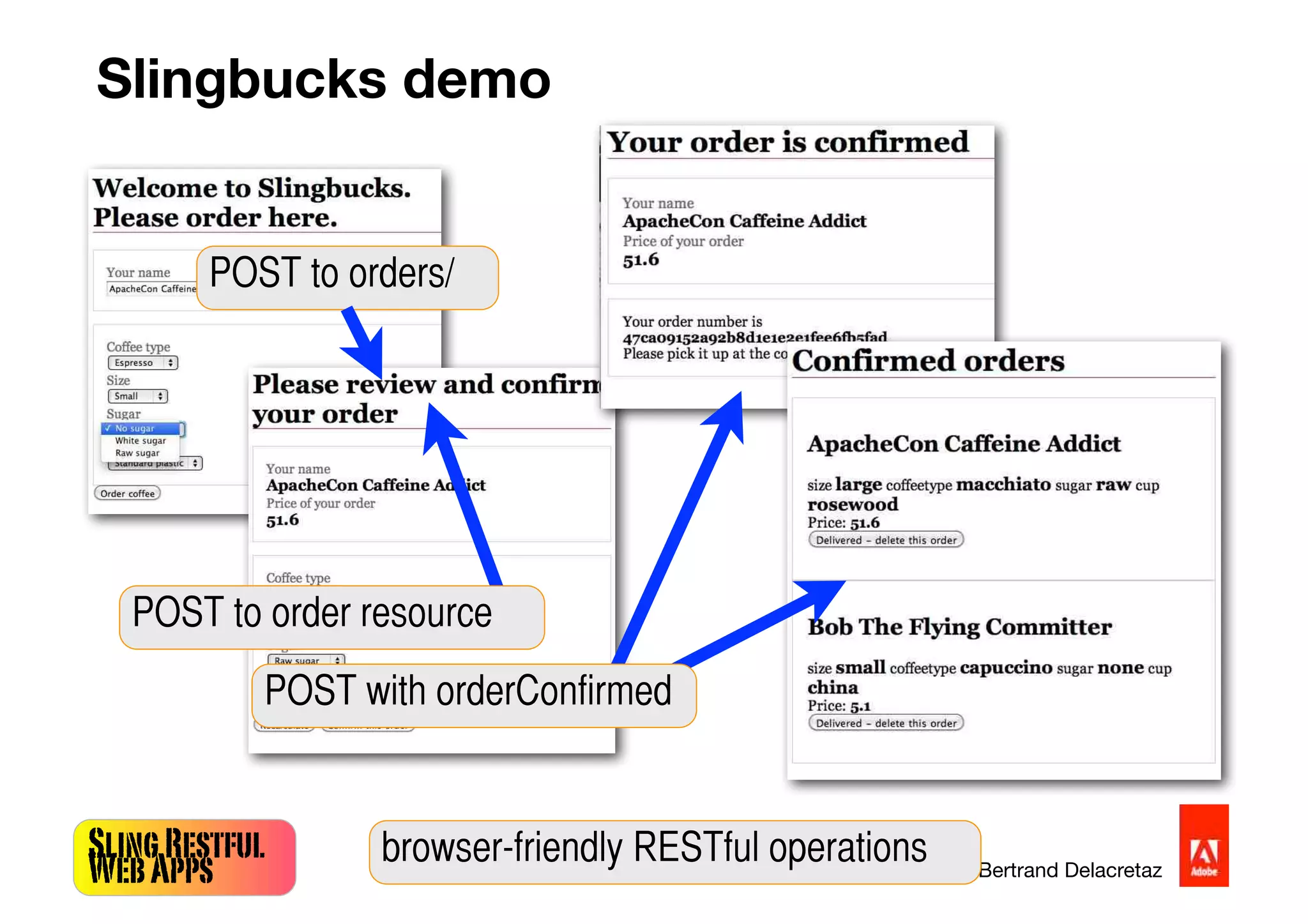 SlingRestful
WebApps Bertrand Delacretaz
Slingbucks demo
browser-friendly RESTful operations
POST to orders/
POST with orderConfirmed
POST to order resource
 