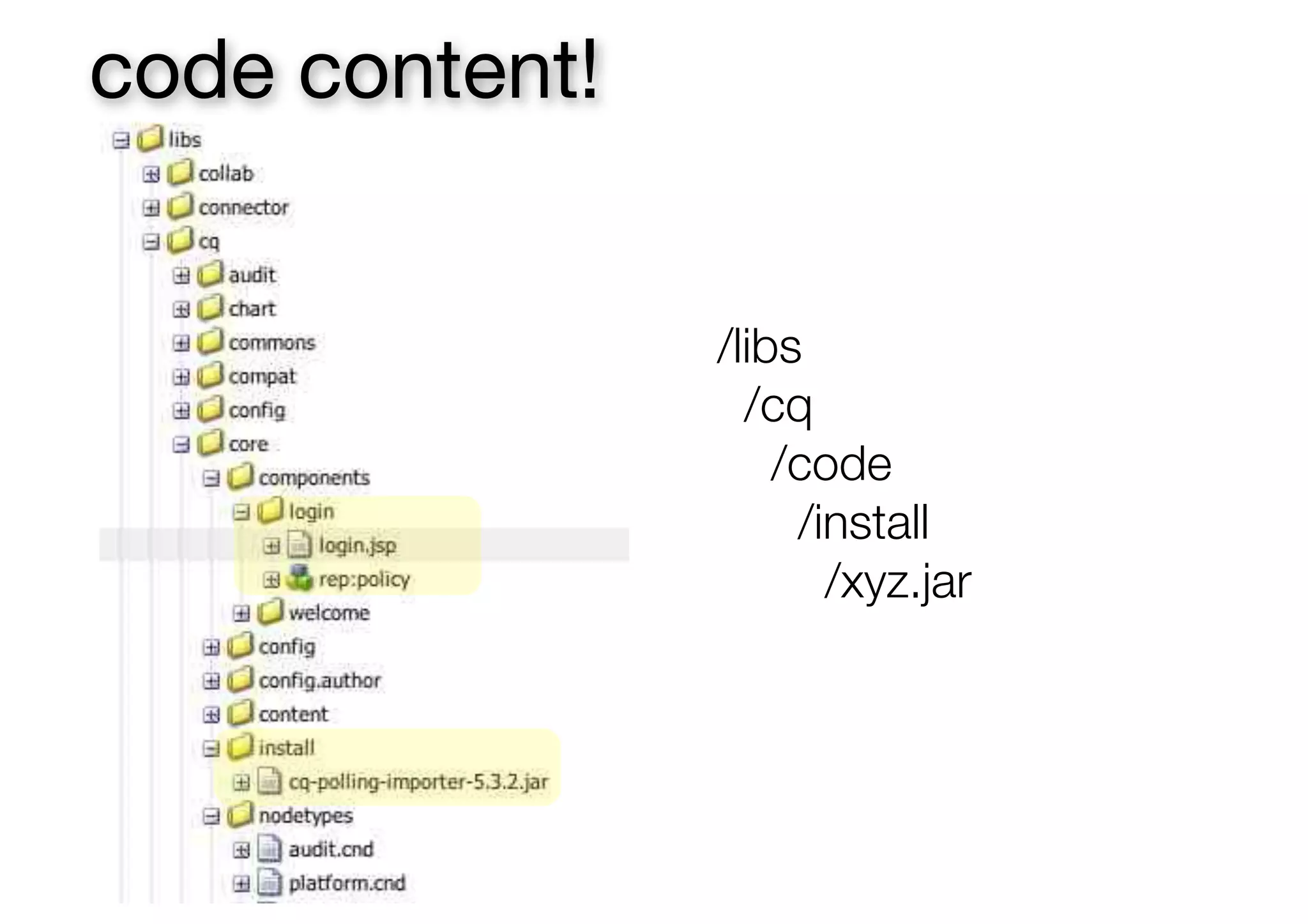 code content!
/libs
/cq
/code
/install
/xyz.jar
 