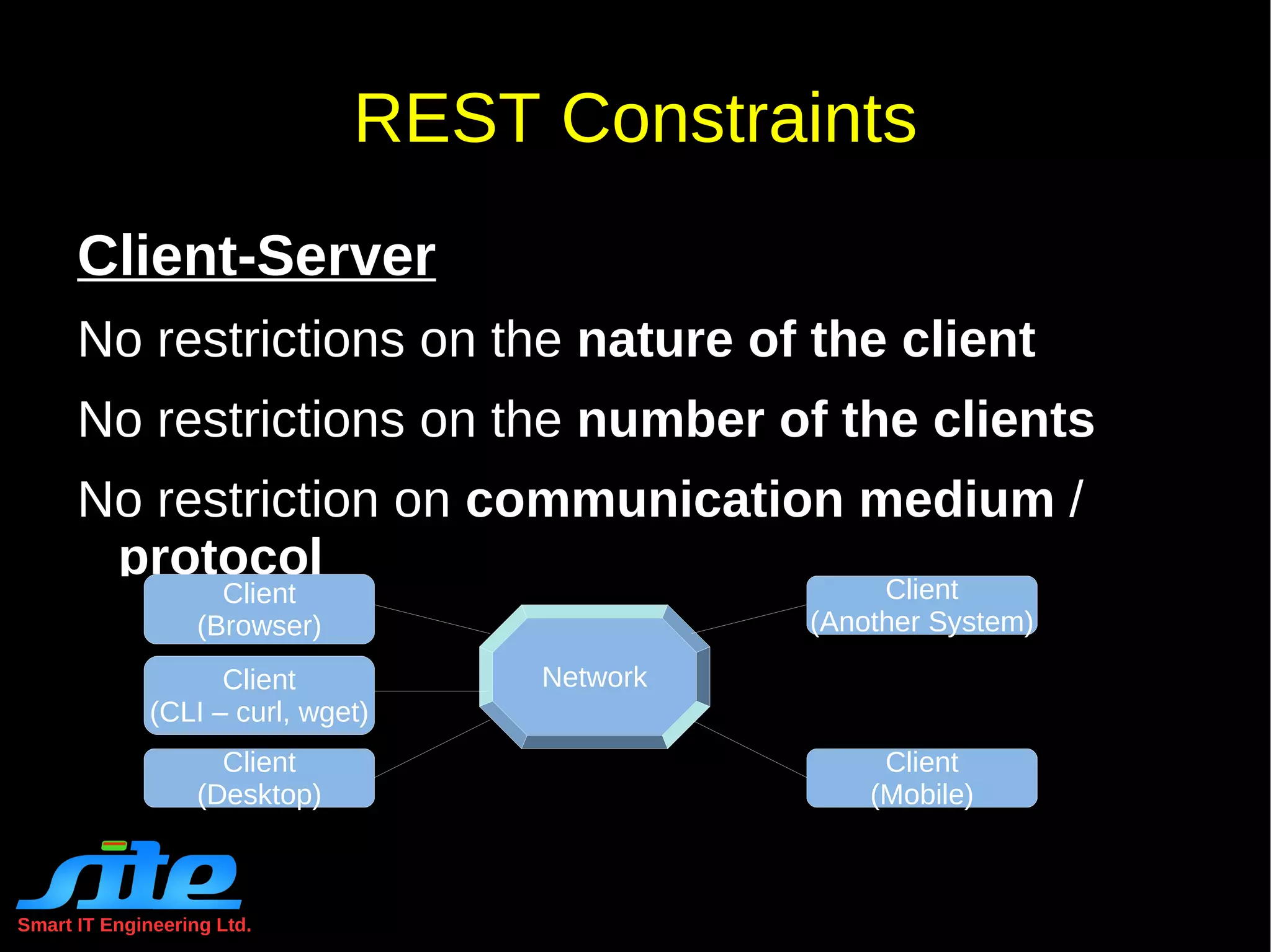 Discussion on its constraints 
