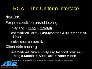 Smart IT Engineering Ltd. REST Constraints Uniform Interface – Representations & Messages A representation is a sequence of bytes describing a resource in a particular format. 