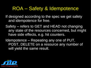 Smart IT Engineering Ltd. REST Constraints Uniform Interface – HATEOAS A hypermedia in each server response will contain links that correspond to all the actions that the client can currently perform.  