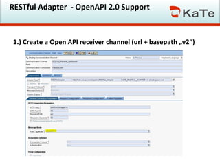 OpenAPI 2.0 with SAP PO / SAP PI & KaTe's RESTful adapter | PPT
