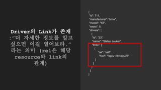 {
"id": 711,
"manufacturer": "bmw",
"model": "X5",
"seats": 5,
"drivers": [
{
"id": "23",
"name": "Stefan Jauker",
"links": [
{
"rel": "self",
"href": "/api/v1/drivers/23"
}
]
}
]
}
Driver의 Link가 존재
:”더 자세한 정보를 알고
싶으면 이걸 열어보라.”
라는 의미 (rel은 해당
resource와 link의
관계)
 