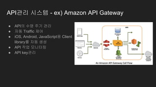 API관리 시스템 - ex) Amazon API Gateway
● API의 수명 주기 관리
● 자동 Traffic 제어
● iOS, Android, JavaScript용 Client
library를 자동 생성
● API...