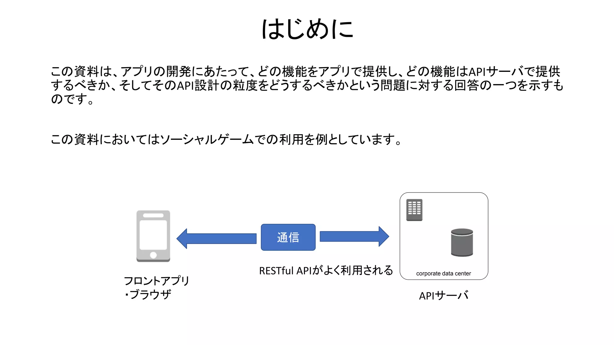 はじめに
この資料は、アプリの開発にあたって、どの機能をアプリで提供し、どの機能はAPIサーバで提供
するべきか、そしてそのAPI設計の粒度をどうするべきかという問題に対する回答の一つを示すも
のです。
この資料においてはソーシャルゲームでの利用を例としています。
corporate data center
フロントアプリ
・ブラウザ APIサーバ
通信
RESTful APIがよく利用される
 