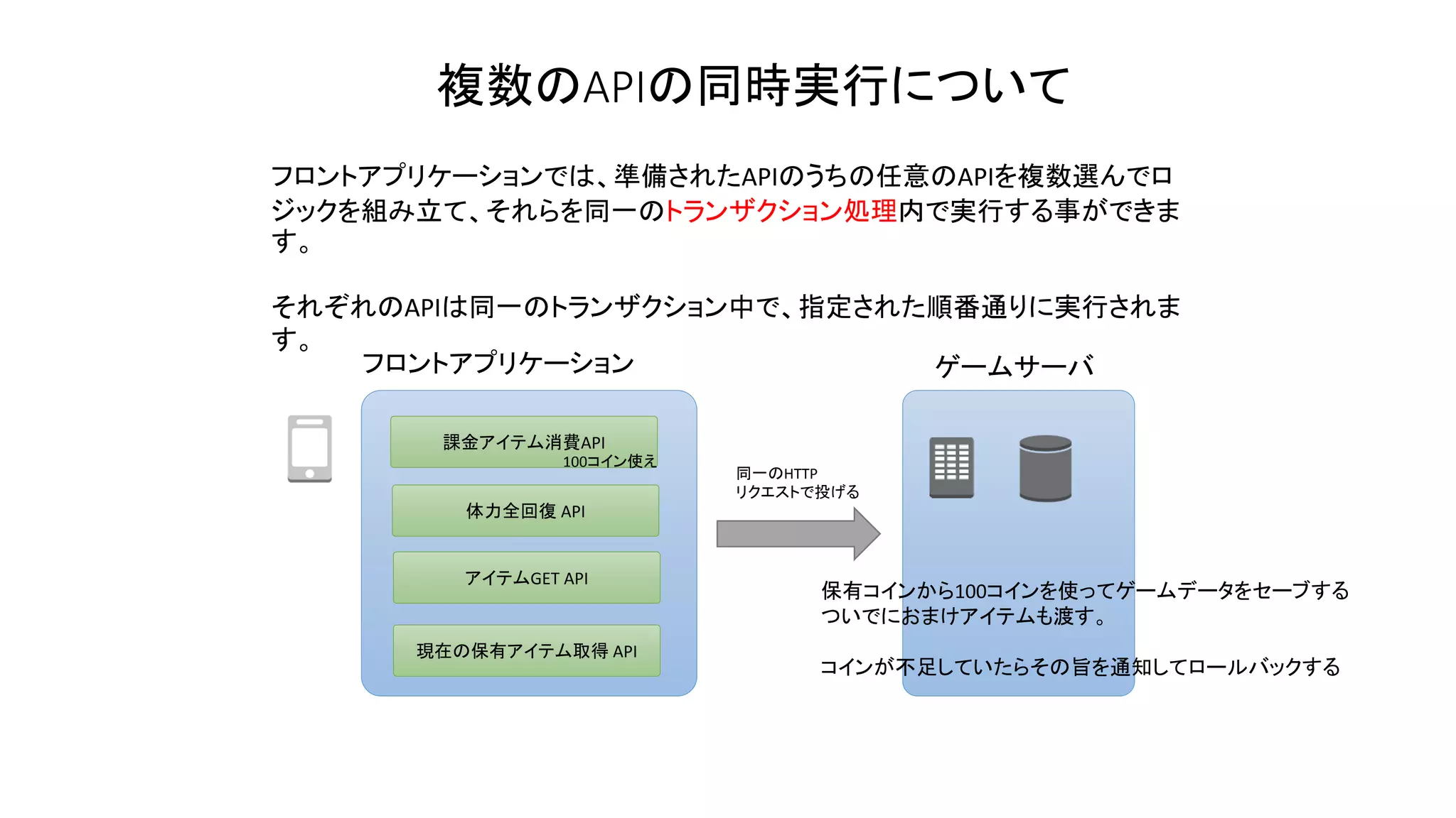 複数のAPIの同時実行について
フロントアプリケーションでは、準備されたAPIのうちの任意のAPIを複数選んでロ
ジックを組み立て、それらを同一のトランザクション処理内で実行する事ができま
す。
それぞれのAPIは同一のトランザクション中で、指定された順番通りに実行されま
す。
体力全回復 API
課金アイテム消費API
100コイン使え
同一のHTTP
リクエストで投げる
保有コインから100コインを使ってゲームデータをセーブする
ついでにおまけアイテムも渡す。
コインが不足していたらその旨を通知してロールバックする
ゲームサーバフロントアプリケーション
アイテムGET API
現在の保有アイテム取得 API
 