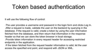 Restful api | PPTX