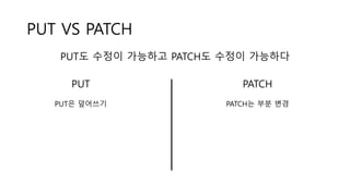 RESTful API 손쉽게 사용하기 | PPTX