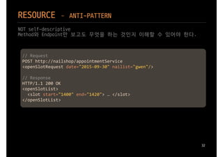 RESTful API 제대로 만들기 | PPTX