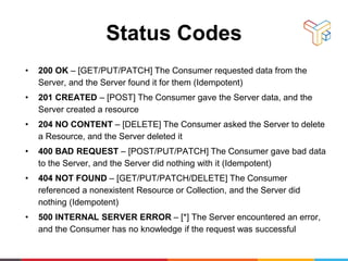 Status Codes
• 200 OK – [GET/PUT/PATCH] The Consumer requested data from the
Server, and the Server found it for them (Idempotent)
• 201 CREATED – [POST] The Consumer gave the Server data, and the
Server created a resource
• 204 NO CONTENT – [DELETE] The Consumer asked the Server to delete
a Resource, and the Server deleted it
• 400 BAD REQUEST – [POST/PUT/PATCH] The Consumer gave bad data
to the Server, and the Server did nothing with it (Idempotent)
• 404 NOT FOUND – [GET/PUT/PATCH/DELETE] The Consumer
referenced a nonexistent Resource or Collection, and the Server did
nothing (Idempotent)
• 500 INTERNAL SERVER ERROR – [*] The Server encountered an error,
and the Consumer has no knowledge if the request was successful
 