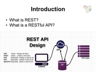 RESTful API - Best Practices | PPT
