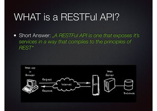 WHAT is a RESTFul API?
Short Answer: „A RESTFul API is one that exposes it’s
services in a way that complies to the principles of
REST“
 