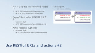 Restful API guide | PPT