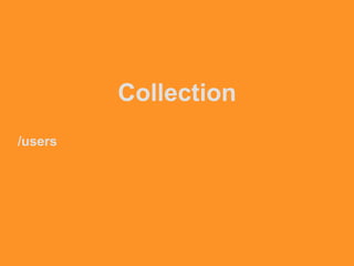 Collection
/users
 