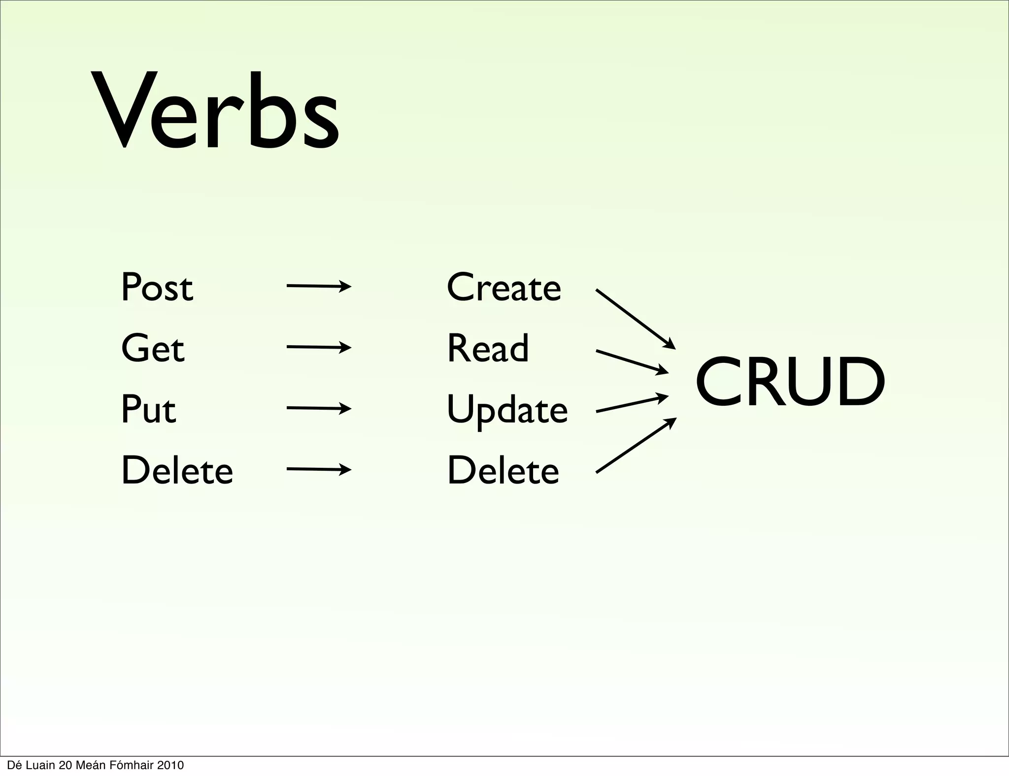 Verbs
                  Post          Create
                  Get           Read
                  Put           Update   CRUD
                  Delete        Delete




Dé Luain 20 Meán Fómhair 2010
 