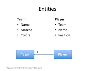 http://documents.morlok.net/devfest-2015
Entities
Team:
• Name
• Mascot
• Colors
Player:
• Team
• Name
• Position
Team Player
*1
 