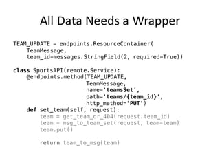 All	Data	Needs	a	Wrapper
TEAM_UPDATE = endpoints.ResourceContainer(
TeamMessage,
team_id=messages.StringField(2, required=True))
class SportsAPI(remote.Service):
@endpoints.method(TEAM_UPDATE,
TeamMessage,
name='teamsSet',
path='teams/{team_id}',
http_method='PUT')
def set_team(self, request):
team = get_team_or_404(request.team_id)
team = msg_to_team_set(request, team=team)
team.put()
return team_to_msg(team)
 