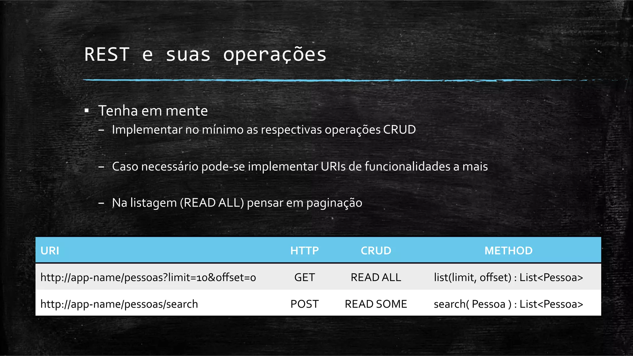 REST	
  e	
  suas	
  operações	
  

          ▪  Tenha	
  em	
  mente	
  
            –  Implementar	
  no	
  mínimo	
  as	
  respectivas	
  operações	
  CRUD	
  
            	
  
            –  Caso	
  necessário	
  pode-­‐se	
  implementar	
  URIs	
  de	
  funcionalidades	
  a	
  mais	
  
            	
  
            –  Na	
  listagem	
  (READ	
  ALL)	
  pensar	
  em	
  paginação	
  


URI	
                                                       HTTP	
            CRUD	
                           METHOD	
  

http://app-­‐name/pessoas?limit=10&oﬀset=0	
                 GET	
         READ	
  ALL	
        list(limit,	
  oﬀset)	
  :	
  List<Pessoa>	
  

http://app-­‐name/pessoas/search	
                          POST	
        READ	
  SOME	
        search(	
  Pessoa	
  )	
  :	
  List<Pessoa>	
  
 