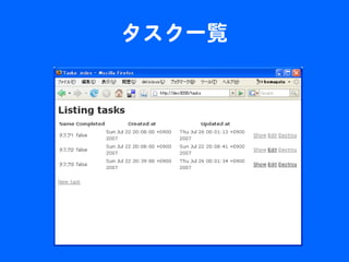 RESTfullアプリケーションの簡単作成