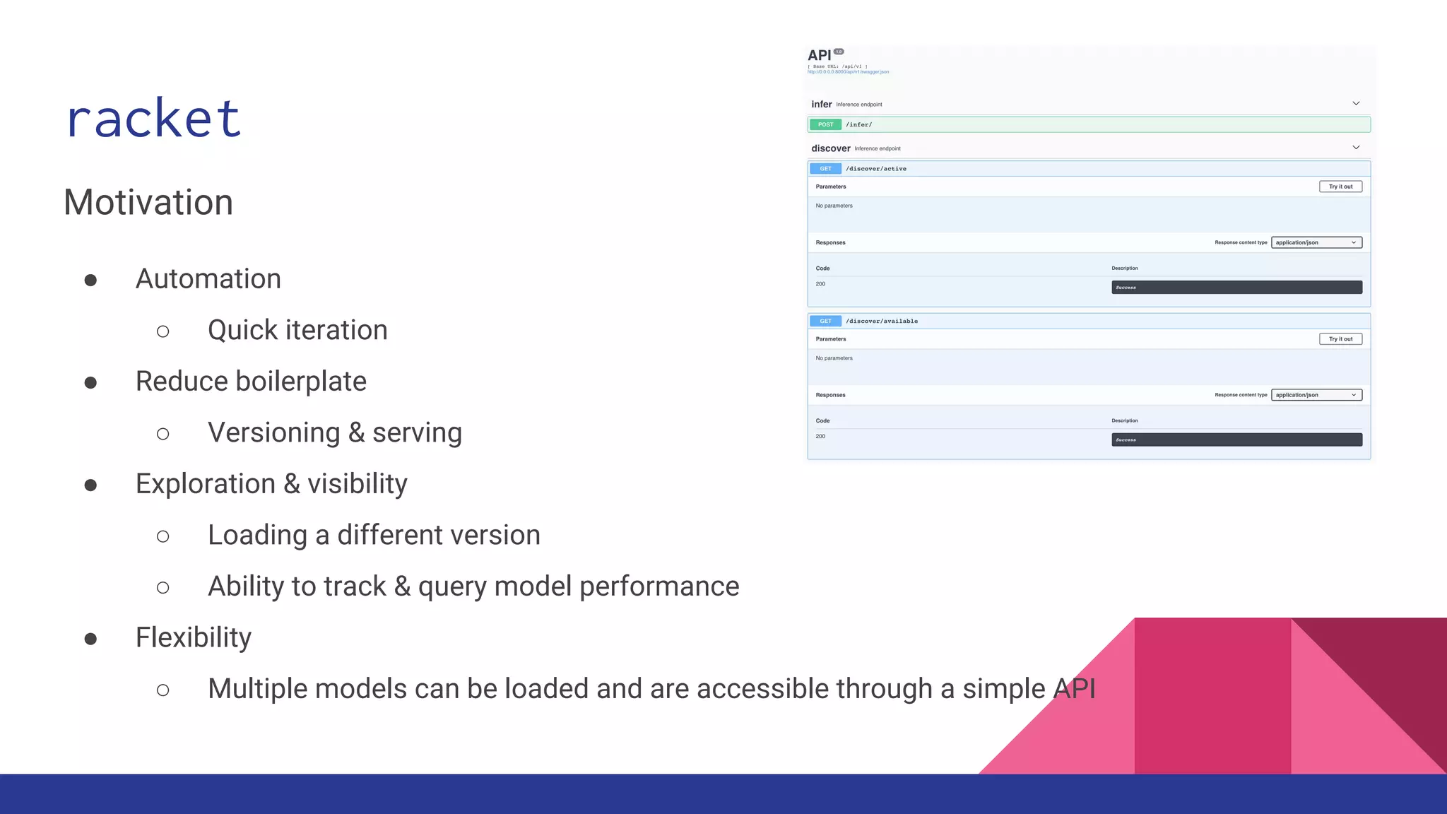 racket
Motivation
● Automation
○ Quick iteration
● Reduce boilerplate
○ Versioning & serving
● Exploration & visibility
○ Loading a different version
○ Ability to track & query model performance
● Flexibility
○ Multiple models can be loaded and are accessible through a simple API
 