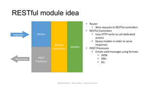 RESTful module idea
                                                             • Router
                                                                • Wire requests to RESTful controllers
                                                             • RESTful Controllers
requests      Router                                            • Uses HTTP verbs to call dedicated
                                                                   actions
                                                                • Query models in order to serve
                          RESTful                                  responses
                                            Models           • POST Processors
                         Controllers
                                                                • Create valid messages using formats
                                                                      • JSON
 Responses     POST                                                   • XML
             Processor                                                • Etc.




                             @walterdalmut - www.corley.it - www.upcloo.com
 