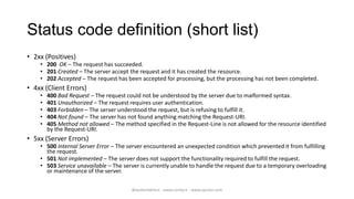 Status code definition (short list)
• 2xx (Positives)
    • 200 OK – The request has succeeded.
    • 201 Created – The server accept the request and it has created the resource.
    • 202 Accepted – The request has been accepted for processing, but the processing has not been completed.
• 4xx (Client Errors)
    •   400 Bad Request – The request could not be understood by the server due to malformed syntax.
    •   401 Unauthorized – The request requires user authentication.
    •   403 Forbidden – The server understood the request, but is refusing to fulfill it.
    •   404 Not found – The server has not found anything matching the Request-URI.
    •   405 Method not allowed – The method specified in the Request-Line is not allowed for the resource identified
        by the Request-URI.
• 5xx (Server Errors)
    • 500 Internal Server Error – The server encountered an unexpected condition which prevented it from fulfilling
      the request.
    • 501 Not implemented – The server does not support the functionality required to fulfill the request.
    • 503 Service unavailable – The server is currently unable to handle the request due to a temporary overloading
      or maintenance of the server.

                                        @walterdalmut - www.corley.it - www.upcloo.com
 