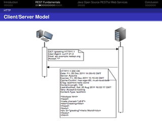 Introduction

REST Fundamentals

HTTP

Client/Server Model

Java Open Source RESTful Web Services

Conclusion

 
