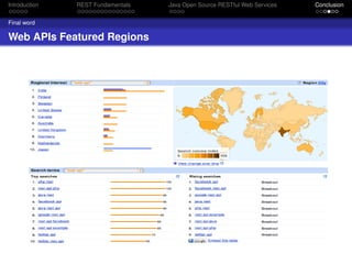 Introduction

REST Fundamentals

Final word

Web APIs Featured Regions

Java Open Source RESTful Web Services

Conclusion

 