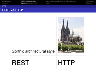 Introduction

REST Fundamentals

Java Open Source RESTful Web Services

HTTP

REST v.s HTTP

Gorthic architectural style

REST

HTTP

Conclusion

 