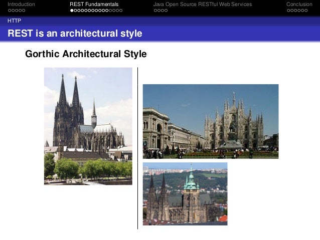 REST Architectural Style: A Detail Explain