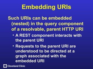 Embedding URIs
Such URIs can be embedded
 (nested) in the query component
 of a resolvable, parent HTTP URI
  • A REST component interacts with
    the parent URI
  • Requests to the parent URI are
    understood to be directed at a
    graph associated with the
    embedded URI
 