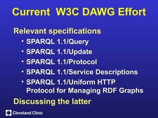 Current W3C DAWG Effort
Relevant specifications
  •   SPARQL 1.1/Query
  •   SPARQL 1.1/Update
  •   SPARQL 1.1/Protocol
  •   SPARQL 1.1/Service Descriptions
  •   SPARQL 1.1/Uniform HTTP
      Protocol for Managing RDF Graphs
Discussing the latter
 