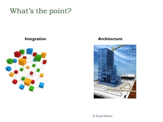 What’s the point?
Integration Architecture
© Shakil Akhtar
 