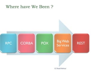 Where have We Been ?
RPC CORBA POX
Big Web
Services
REST
© Shakil Akhtar
 