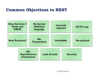 Common Objections to REST
Data Services 4
Verbs and
CRUD
No formal
definition
language
Internals
exposed HTTP only
Best Practices?
No
Transactions
Unreliable No pub/sub
No
Asynchronous
Interactions
Lack of tools Security
© Shakil Akhtar
 