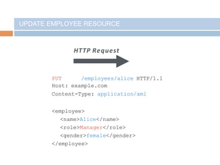 UPDATE EMPLOYEE RESOURCE
HTTP Request
PUT /employees/alice HTTP/1.1
Host: example.com
Content-Type: application/xml
<employee>
<name>Alice</name>
<role>Manager</role>
<gender>female</gender>
</employee>
 