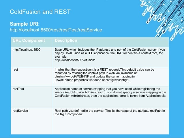 Restful services with ColdFusion