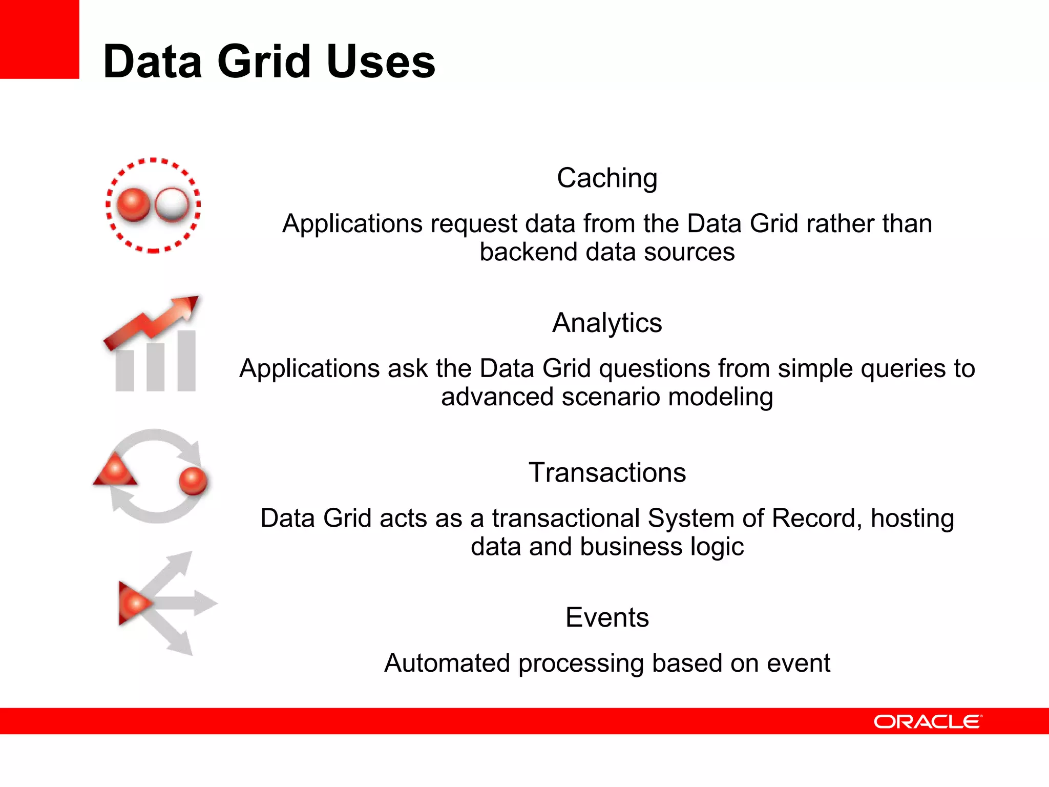 Data Grid Uses Caching Applications request data from the Data Grid rather than backend data sources Analytics Applications ask the Data Grid questions from simple queries to advanced scenario modeling Transactions Data Grid acts as a transactional System of Record, hosting data and business logic Events Automated processing based on event 