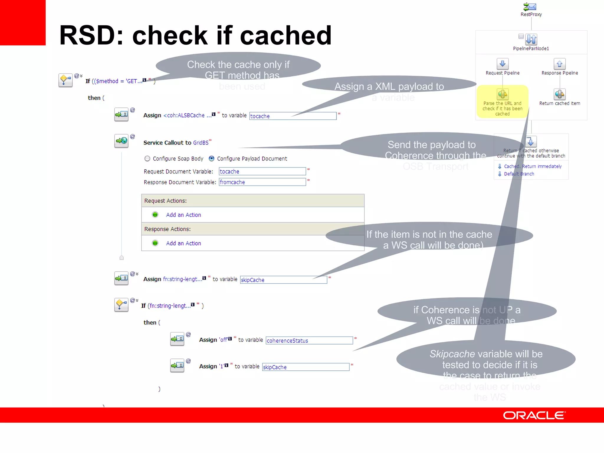 RSD: check if cached Check the cache only if GET method has been used Assign a XML payload to a variable Send the payload to Coherence through the OSB Transport if Coherence is not UP a WS call will be done If the item is not in the cache a WS call will be done) Skipcache  variable will be tested to decide if it is the case to return the cached value or invoke the WS 