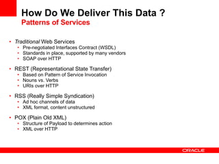 How Do We Deliver This Data ? Patterns of Services Traditional  Web Services Pre-negotiated Interfaces Contract (WSDL)  Standards in place, supported by many vendors SOAP over HTTP REST (Representational State Transfer) Based on Pattern of Service Invocation Nouns vs. Verbs URIs over HTTP RSS (Really Simple Syndication) Ad hoc channels of data XML format, content unstructured POX (Plain Old XML) Structure of Payload to determines action XML over HTTP 