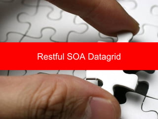 Restful SOA Datagrid 