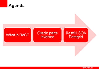 Agenda 