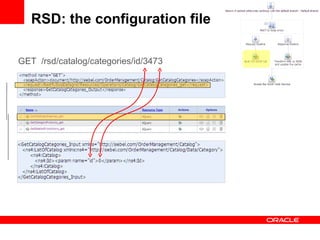 RSD: the configuration file GET  /rsd/catalog/categories/id/3473 