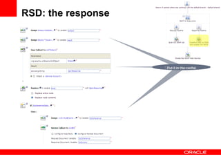 RSD: the response Get the response Transform from XML  to JSON Put it in the cache 