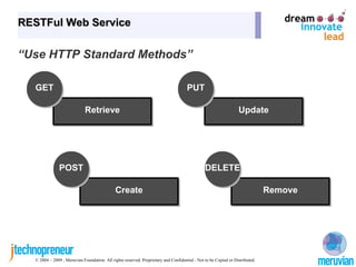 REST: Core Concept “ Resources have Representation” Representations  can have different formats (HTML, XML, JSON). RESOURCE U R I REPRESENTATION REPRESENTATION 