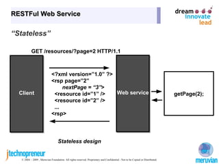 RESTFul Web Service “ All About the URIs” http://blog.mervpolis.com/roller/dwx http://blog.mervpolis.com/roller/dwx/category/Java http://blog.mervpolis.com/roller/dwx/date/201009 http://blog.mervpolis.com/roller/dwx/entry/hibernate_event_listener Directory Structure-like URIs To the Point Easy to Guess 