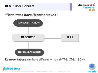 REST? Representational State Transfer #Use HTTP, URI, and other web standard correctly Web Used Correctly 