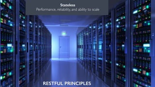 RESTFUL PRINCIPLES
Stateless
Performance, reliability, and ability to scale
 