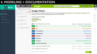 4. MODELING + DOCUMENTATION
 
